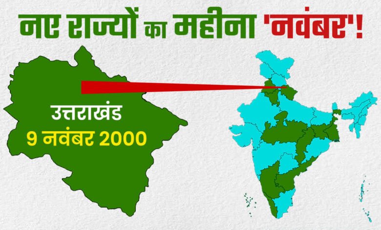 Story of Uttarakhand's struggle and formation month of Indian states