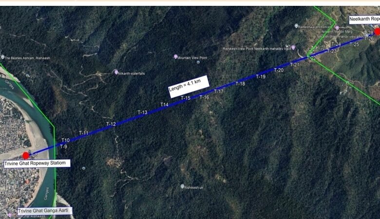 The Neelkanth Mahadev Ropeway project has received approval from the central government, and the construction process will begin soon.