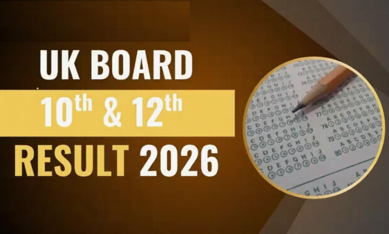 Uttarakhand Board Result 2026: Uttarakhand Board results for 2026 declared today; High School and Intermediate results will be released at 10:00 AM.